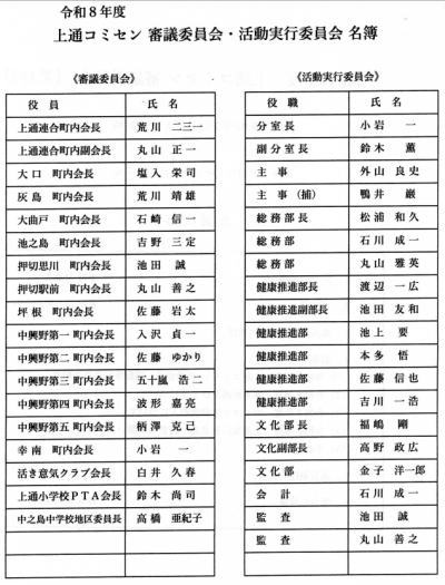 令和８年度　上通コミセン　審議委員会・活動実行委員会　名簿
